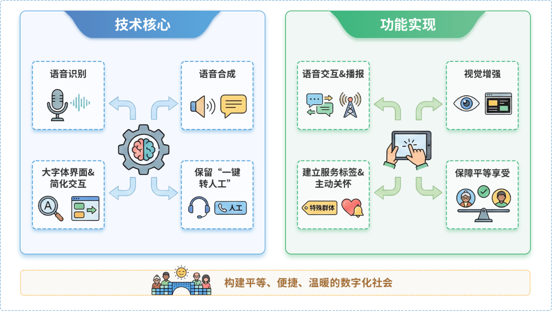 栖霞区AI生态｜多AI智能体GEO优化全流程：从内容创作到发布实操指南