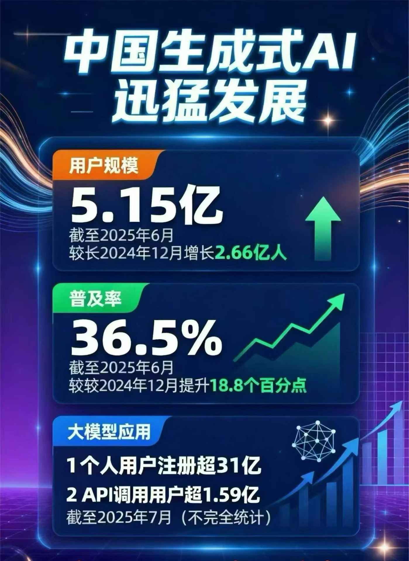 栖霞区豆包GEO优化是什么？内容创作核心逻辑解析