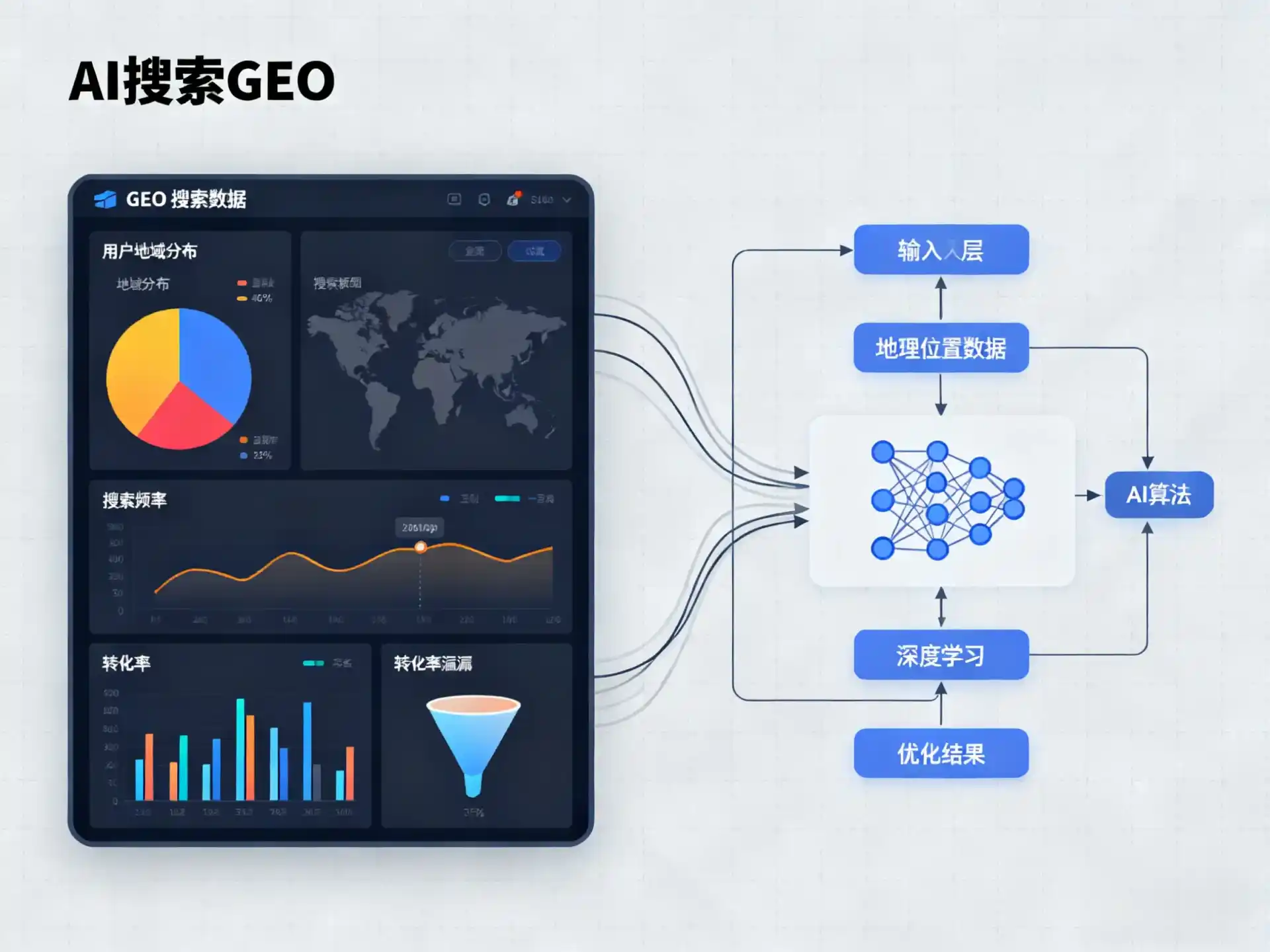 栖霞区GEO优化服务商该如何筛选？生成式引擎优化行业实践观察