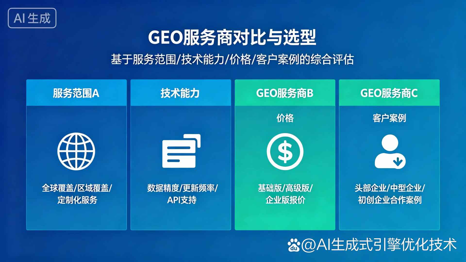 栖霞区GEO优化服务商该如何选择？聊聊生成式引擎优化行业现状